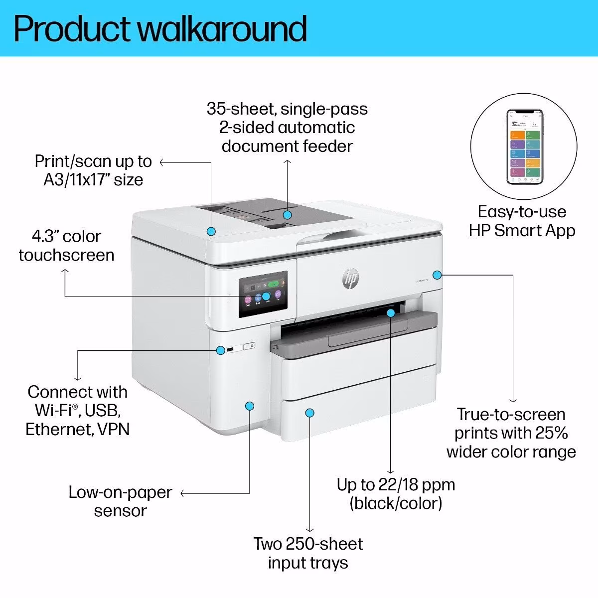 HP OfficeJet Pro 9720 | Wide Format All-in-One Printing, Scanning & Copying in Qatar | A3 | 53N94C - Image 10